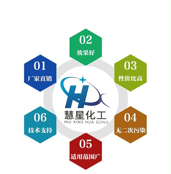 優勢圖