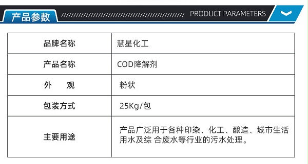 降解劑